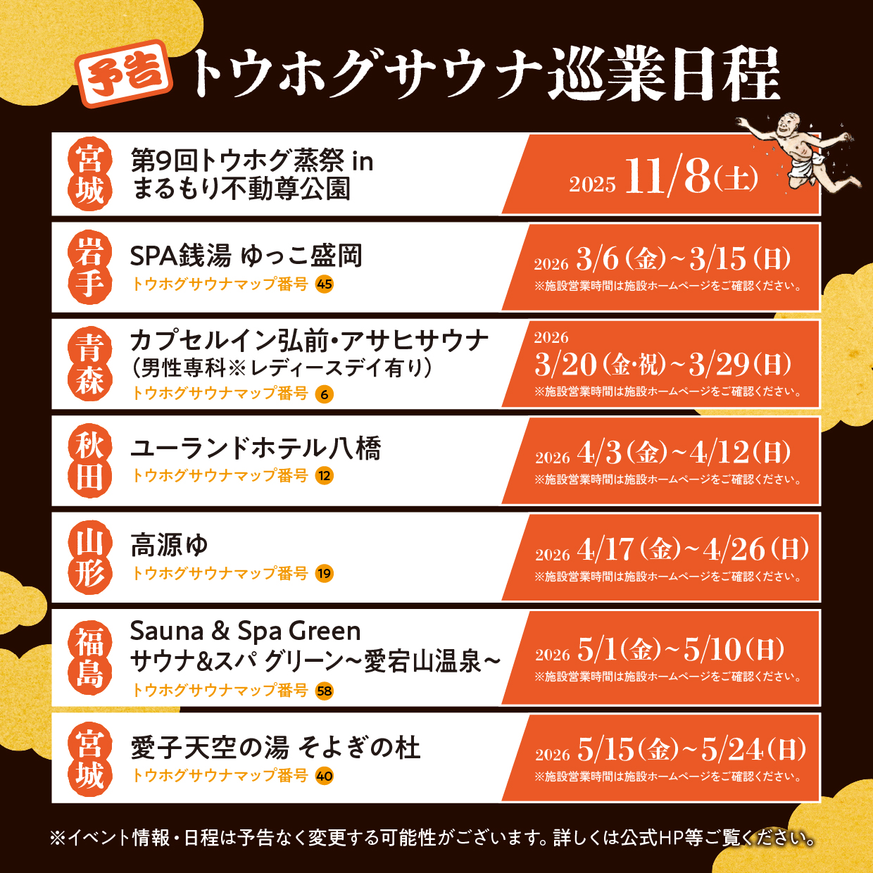 サ勤交代